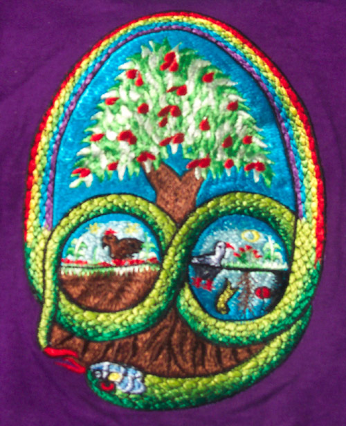 Permacultura: modello di progetto comunitario per 25 – 500 famiglie