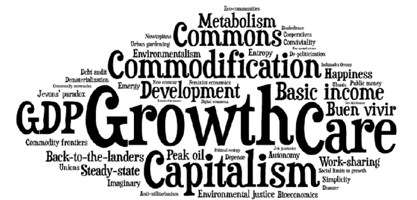 Accelerazionismo … e decrescita? Gli strani compagni di letto della&nbsp;sinistra